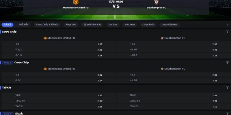 Bảng tỷ lệ kèo cuộc so tài giữa Manchester United vs Southampton ngày 17/1