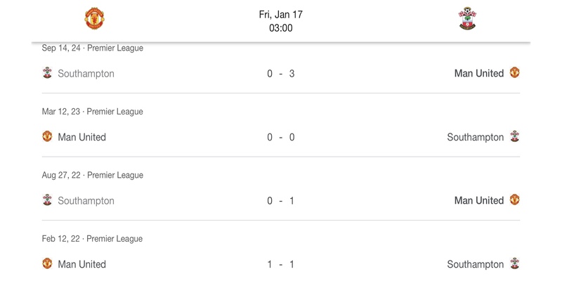 Lịch sử đối đầu giữa Manchester United vs Southampton