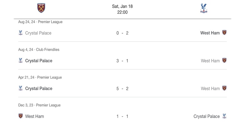 Thành tích đối đầu giữa giữa West Ham vs Crystal Palace